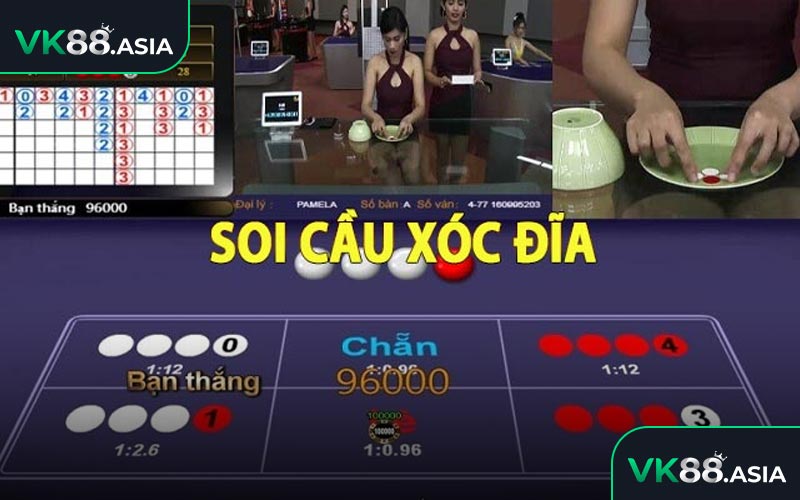 Hiểu như thế nào về bắt cầu xóc đĩa